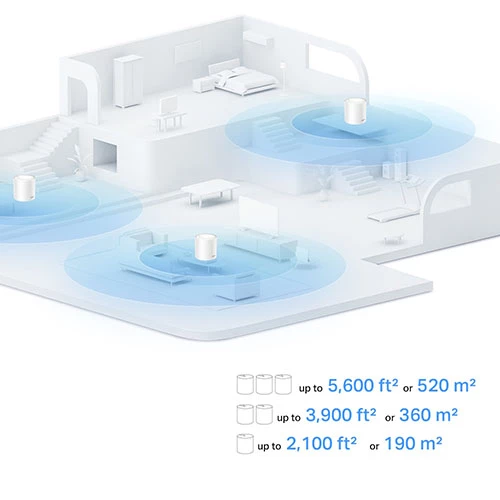 TP-Link Deco X10 AX1500 3 Unit Whole Home Mesh Wi-Fi 6 System — Giriş nöqtələri, Bakı (2)