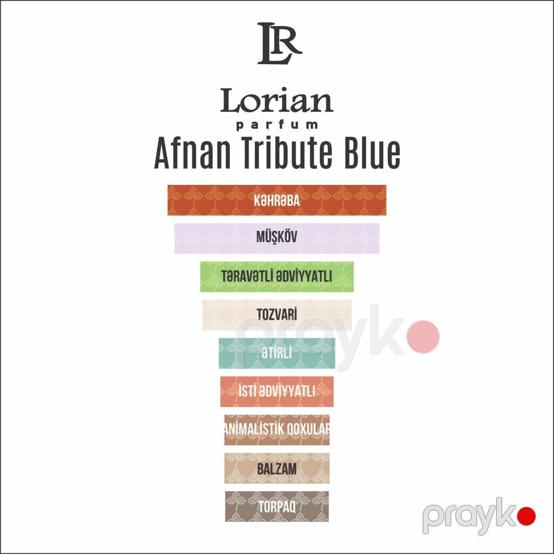 Ətir məhsulları Tribute Blue Italy xanımlar və kişilər üçün parfüm suyu 100 ml - Lorian-103-100 — Mallar, Bakı (2)
