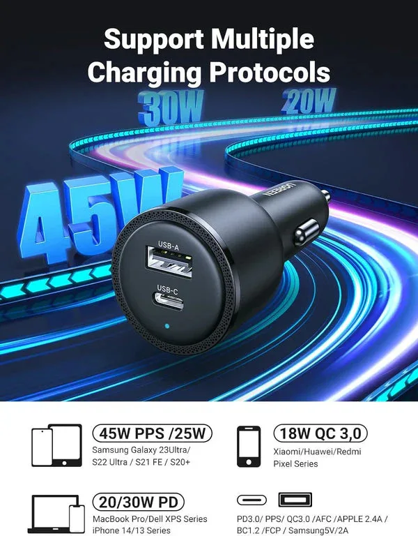 Avtomobil üçün charger Ugreen 63W Car Charger — Mallar, Bakı (3)