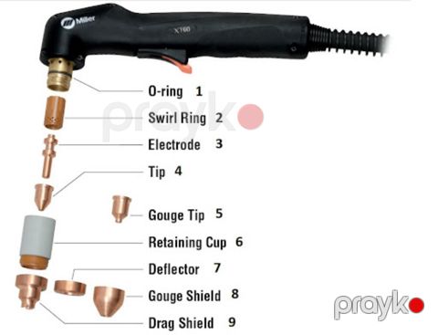 Miller XT60 plasma — Bakı