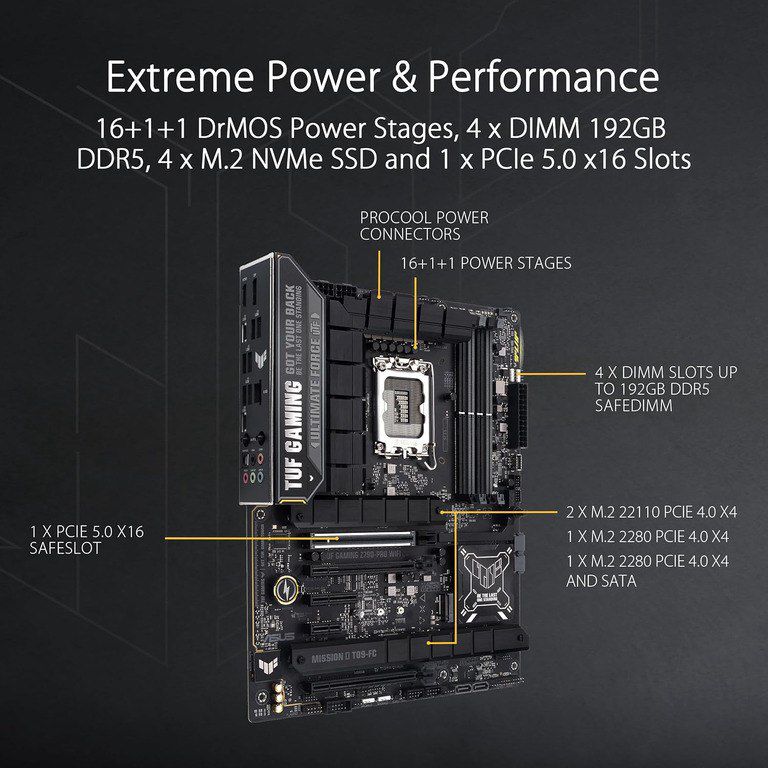 Ana plata "ASUS TUF Gaming Z790-PRO Wi-Fi" — Kompüterlər və noutbuklar, Bakı (2)