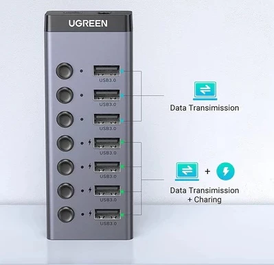 Ugreen CM481 (90307) Powered Usb-c Switch — Kabelləri, adapterlər və keçidçilər, Bakı (2)