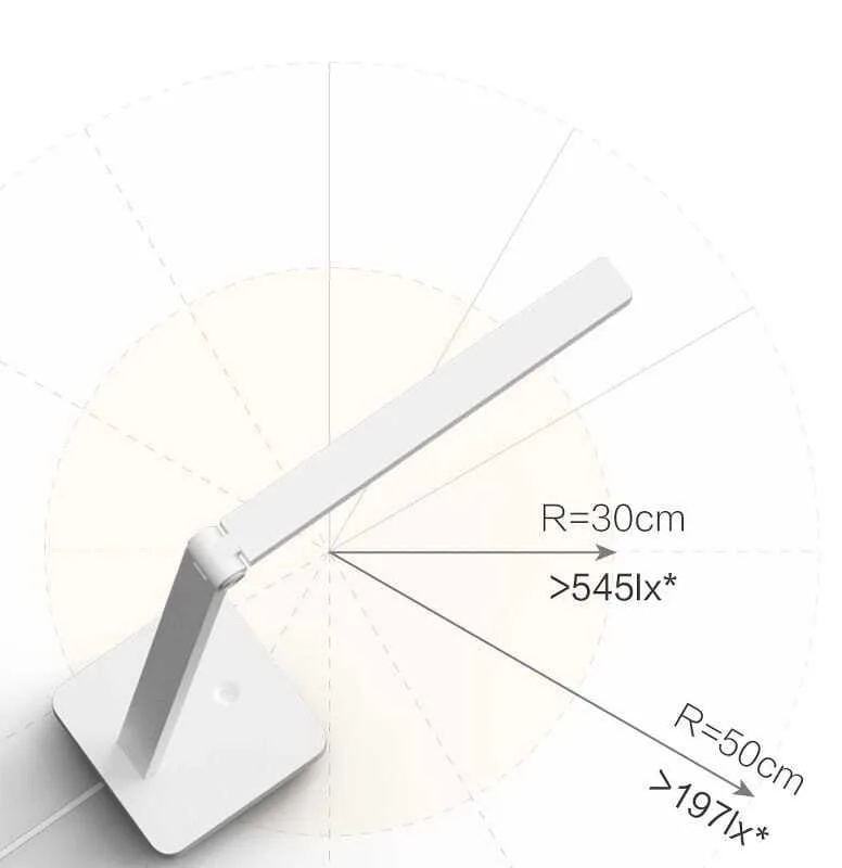 Masaüstü lampa Xiaomi Desk Lamp Lite EU (BHR8955EU) — Mallar, Bakı (4)