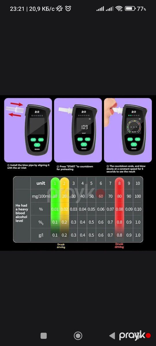 Alkotester RD900 — Gözəllik və səhiyyə, Bakı (4)