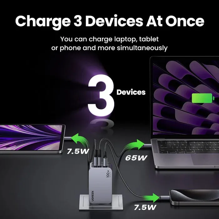 Adapter başlığı Ugreen Nexode Pro 100W 3-Port GaN Fast Charger Set EU — Mallar, Bakı (2)