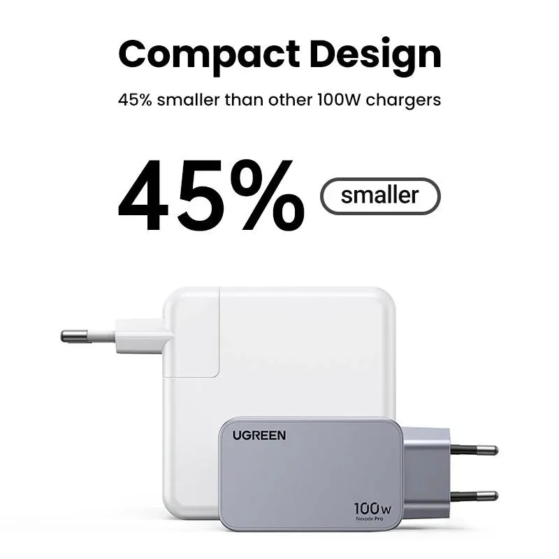 Adapter başlığı Ugreen Nexode Pro 100W 3-Port GaN Fast Charger Set EU — Mallar, Bakı (3)