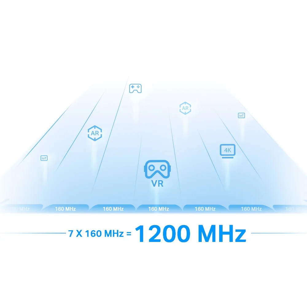 TP-Link - RE815XE AXE5400 Mesh WiFi 6E Range Extender) — Mallar, Bakı (3)