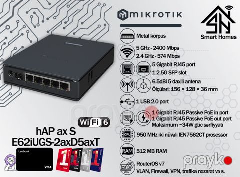 MikroTik Wi-Fi 6 access point hAP ax S (E62iUGS-2axD5axT) — Bakı