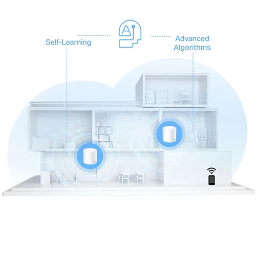 TP-Link Deco X10 AX1500 2 Unit Whole Home Mesh Wi-Fi 6 System — Giriş nöqtələri, Bakı (2)
