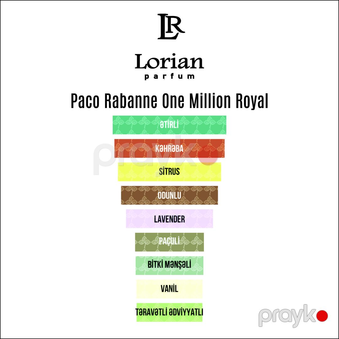 Lorian Parfum One Million Royal kişilər üçün ətir suyu 15 ml — Mallar, Bakı (2)