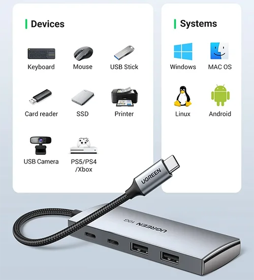 Ugreen 30758 4 Port Usb-c Hub — Kabelləri, adapterlər və keçidçilər, Bakı (2)