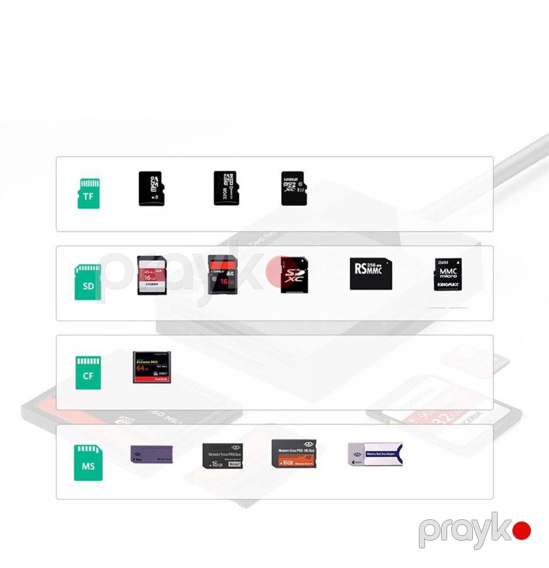 Micro SD oxuyucu "Ugreen USB 3.0 All-in-One SD Card Reader 50cm" — Periferik cihazlar, Bakı (12)