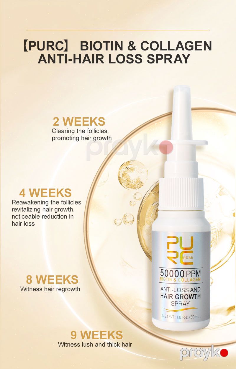Sprey Biotin & Collagen, 30 ml — Mallar, Bakı (2)