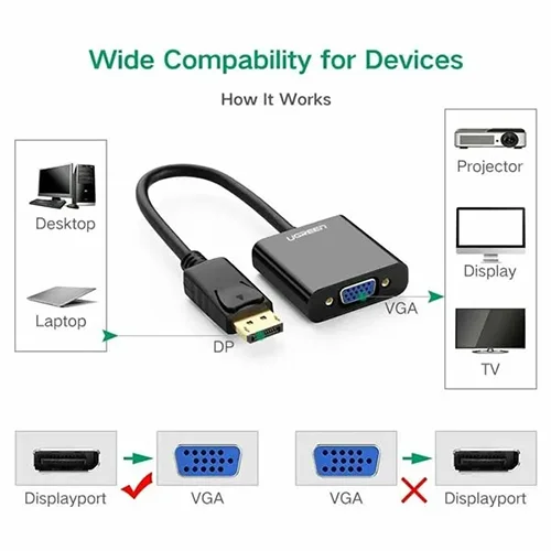 Ugreen DP109 (20415) DisplayPort to VGA Converter — Kabelləri, adapterlər və keçidçilər, Bakı (3)