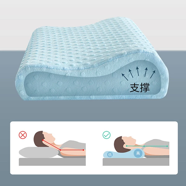 Ortopedik yastıq yaddaşnan 55 x 35 x 12 sm: baş, boyun və bel ağrılarına son - Memory Foam Pillow — Mallar, Bakı (3)