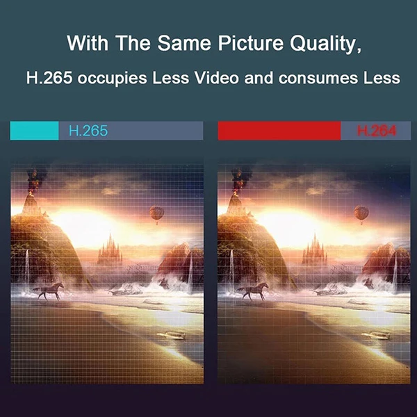 Mediapleyer televizor qoşması MXQ Pro 5G 4/64 GB Android 11.1. Hədiyyə: Smart TV və Android TV konsollar üçün Touchpad panel ilə i18 mini klaviaturası — Elektronika, Bakı (5)
