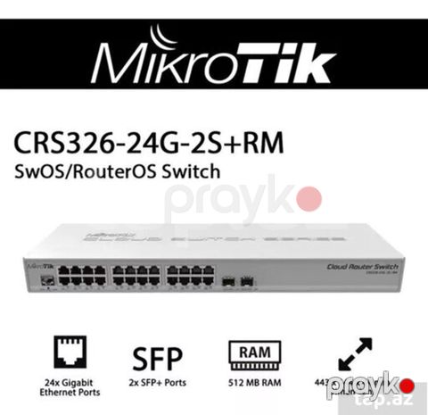MikroTik CRS326-24G-2S+RM switch MikroTik CRS326-24G-2S + RM 24 — Rufet Sahib Oglu