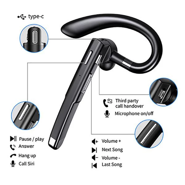 Sonyks YYK-520 Bluetooth qarnitur — Simsiz qulaqlıqlar, Bakı (2)