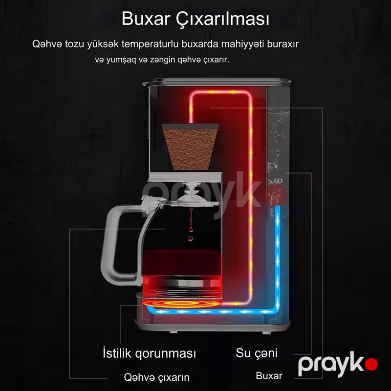 Sonifer SF-3556 Çoxfunksiyalı Qəhvə Maşını Yüksək Keyfiyyətli Kofe Hazırlayan Aparat — Digər mətbəx texnikası, Bakı (3)