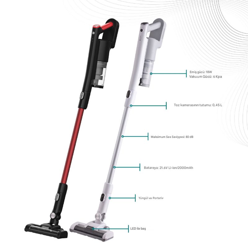Kumtel HVC-05W Simsiz Şaquli Elektrikli Tozsoran — Tozsoran, Bakı (5)