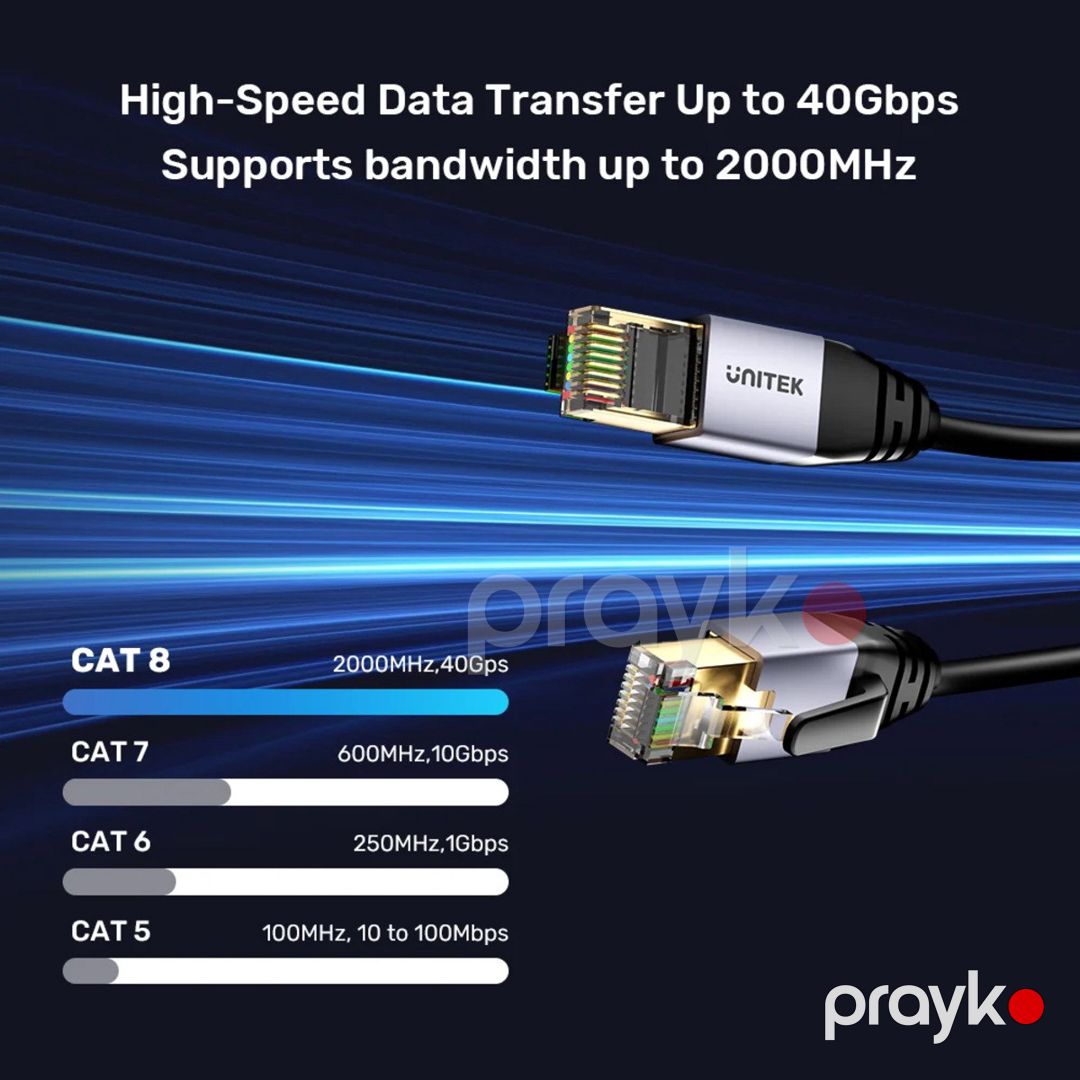 Unitek - Cat 8 Ethernet kabel — yüksək sürətli internet üçün şəbəkə kabeli (Cat 8 standartı) — Periferik cihazlar, Bakı (2)