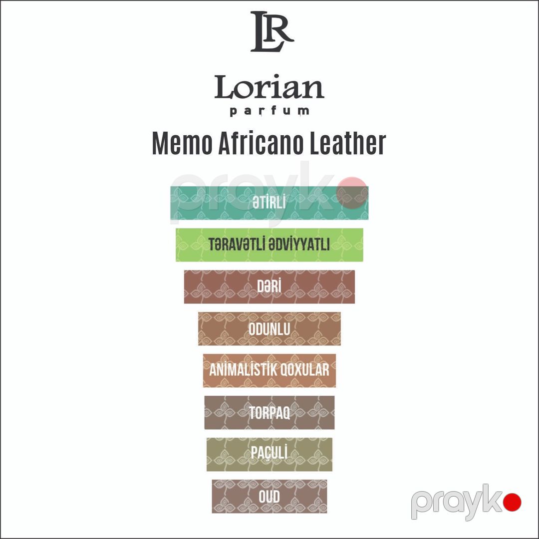 Tualet suyu Africano Leather 12 ml xanımlar və kişilər üçün - Lorian-644-12 — Mallar, Bakı (2)