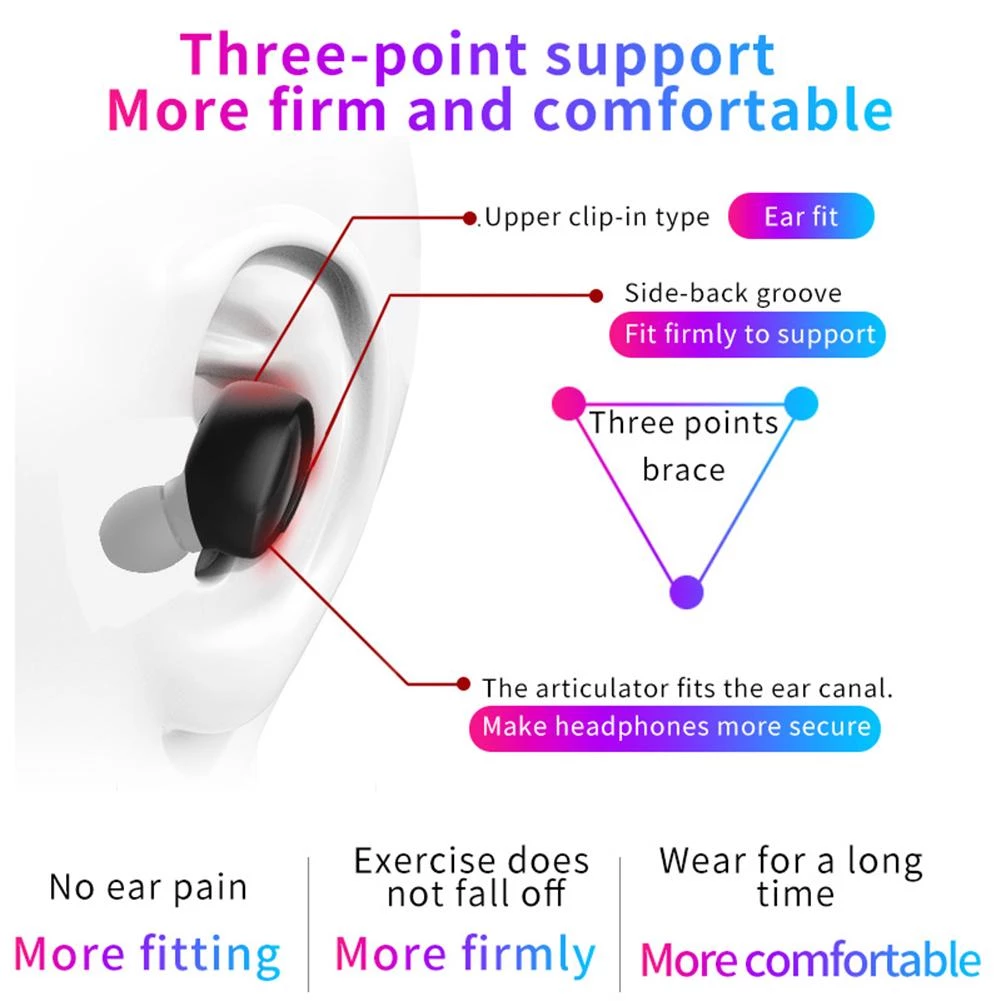 Naqilsiz stereo suya davamlı qulaqlıqlar TWS XG-13 (Bluetooth) — Simsiz qulaqlıqlar, Bakı (7)