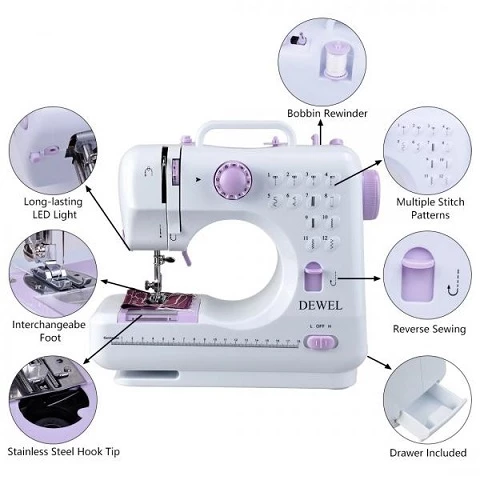 Tikiş maşını - Varmax SM-505 overloknan, 12 tip tikiş FHSM-505 — Mallar, Bakı (3)