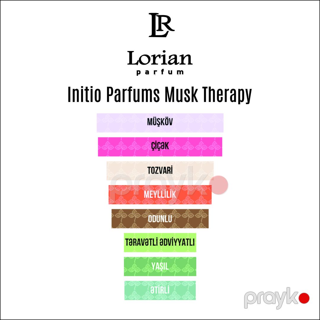 Lorian Parfum Musk Therapy uniseks ətir suyu 12 ml — Mallar, Bakı (2)