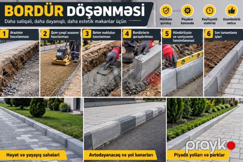 Bordür döşənməsi — Bakı