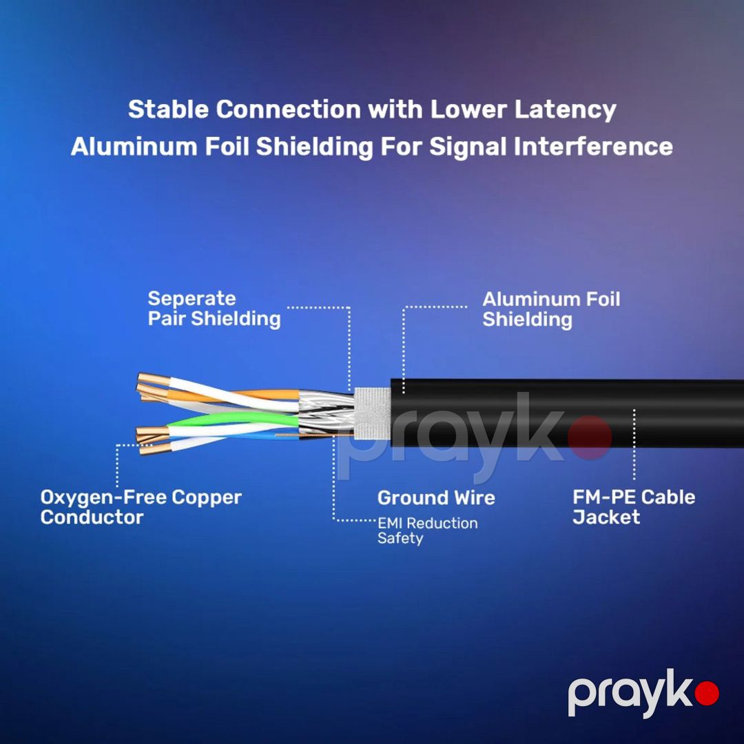 Unitek - Cat 8 Ethernet kabel — yüksək sürətli internet üçün şəbəkə kabeli (Cat 8 standartı) — Periferik cihazlar, Bakı (3)