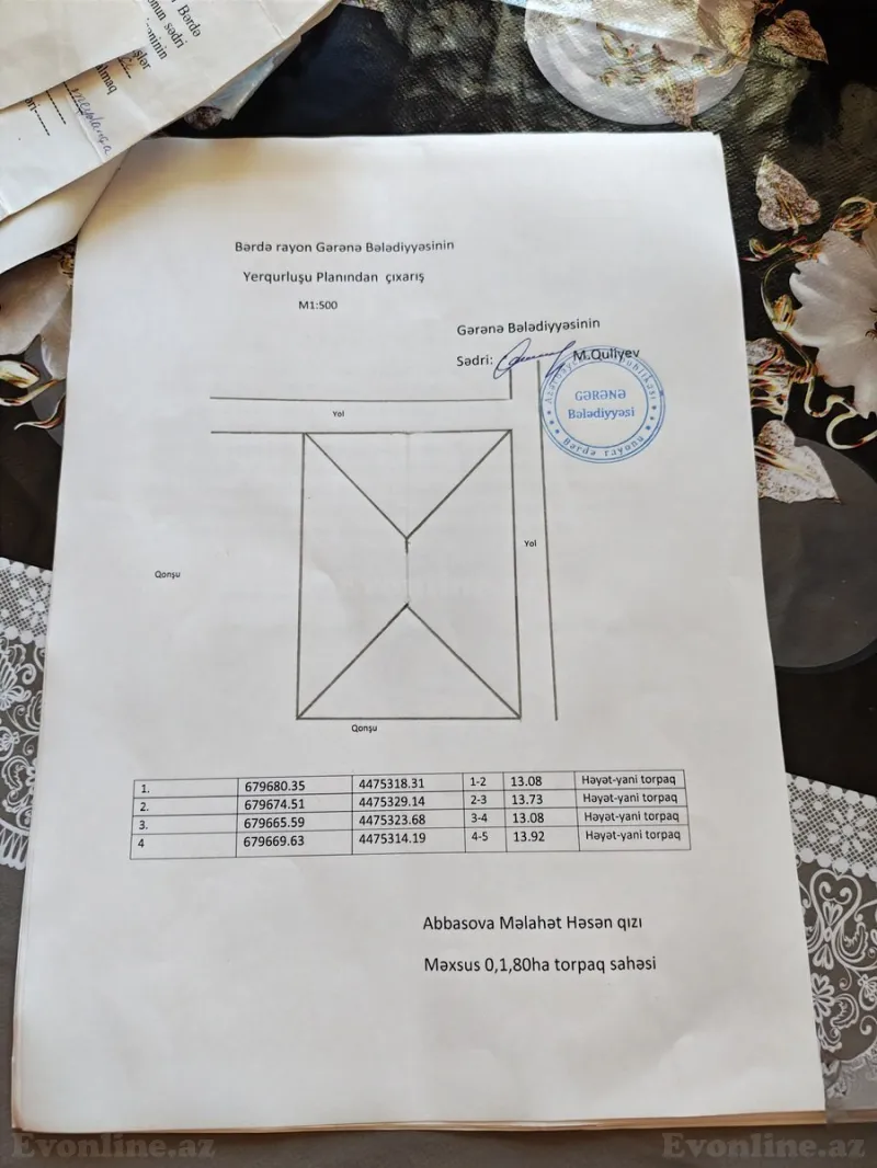 Satılır 7 otaqlı Həyət evi 298 m² Bərdə — Ev, villa, Bərdə (2)