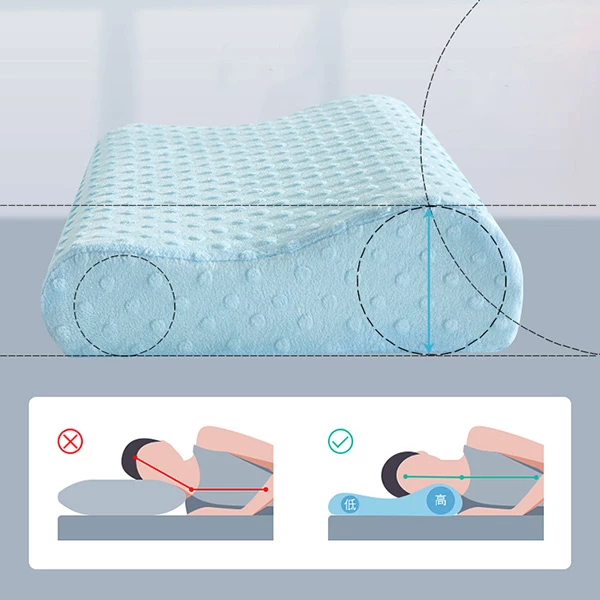 Ortopedik yastıq yaddaşnan 55 x 35 x 12 sm: baş, boyun və bel ağrılarına son - Memory Foam Pillow — Mallar, Bakı (2)