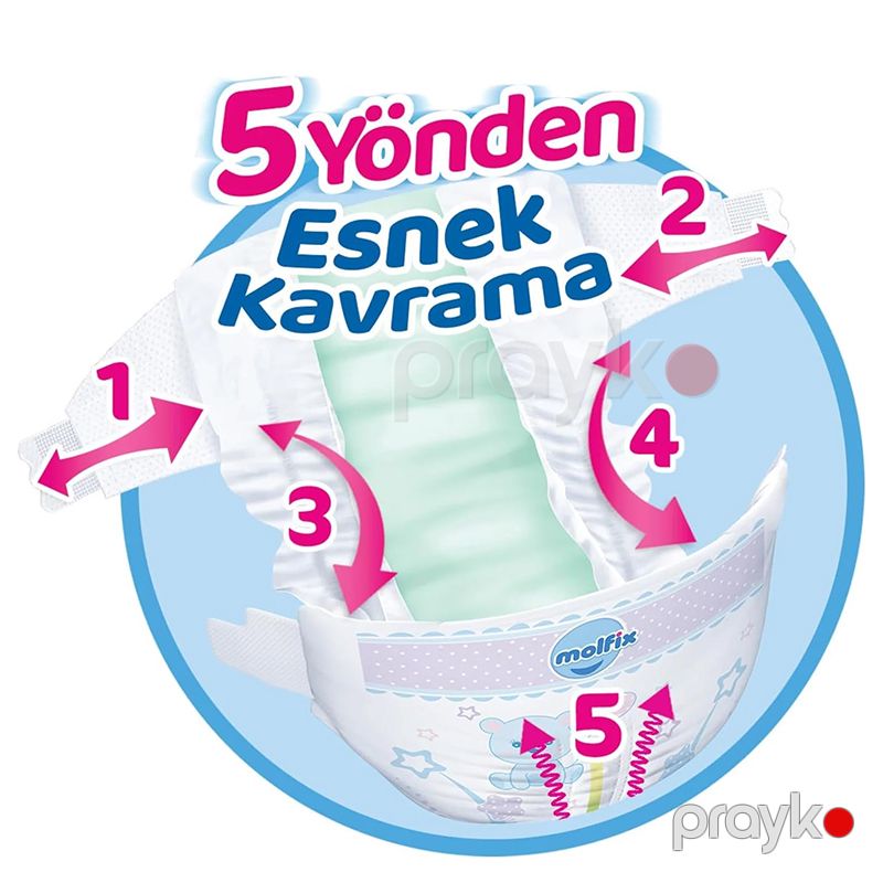 Molfix Bezi İmkan Paketi 4 Ölçü Maxi 2x62 3D Bebek Bezi Maxi 4 Beden 62 Adet — Pampers və gigiyena, Bakı (2)