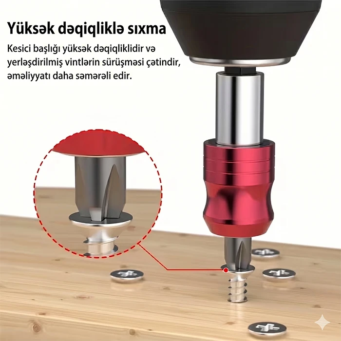 25-ü-1-də Universal Alət Dəsti: Ev təmiri üçün ən yaxşı seçiminiz — Mallar, Bakı (3)