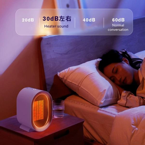 Portativ tipli keramik ekonomik təhlükəsiz qızdırıcı Tez İsti XH 1201 1200W — Mallar, Bakı (3)