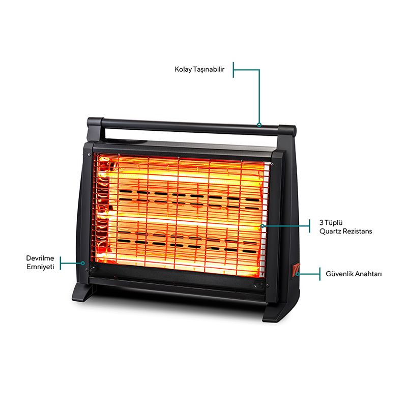 Elektrikli Qızdırıcı Kumtel LX-2832 1500 Watt Soba — Isıtıcılar və isı ventilatorları, Bakı (3)