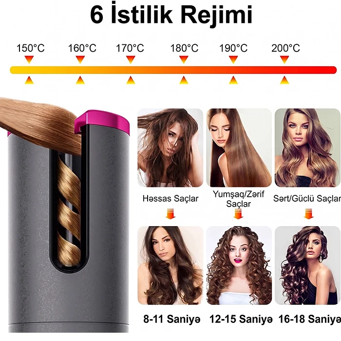 Simsiz Avtomatik Saç Buran və Stayler — Naqilsiz, Sürətli və Qüsursuz Qıvrımlar — Mallar, Bakı (3)