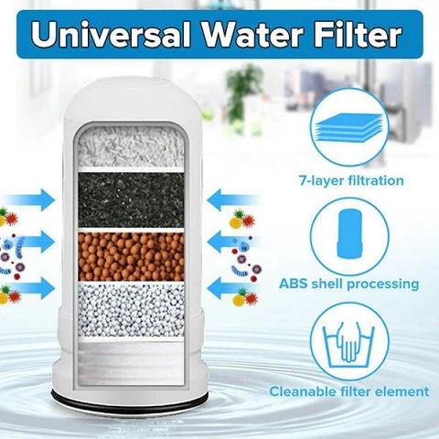 Su Kranı üçün universal filter-başlığın kartrici 7 filteredici materialdan ibarətdir — Mallar, Bakı (2)