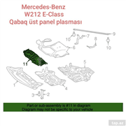 Mercedes W212, Mercedes E212 Üst panel plasması — Bakı