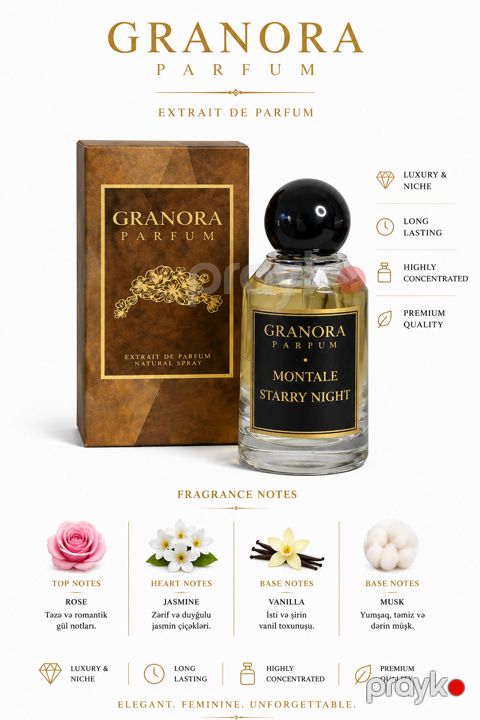 Granora Parfum Starry Night uniseks ətir suyu, 30 ml — Bakı