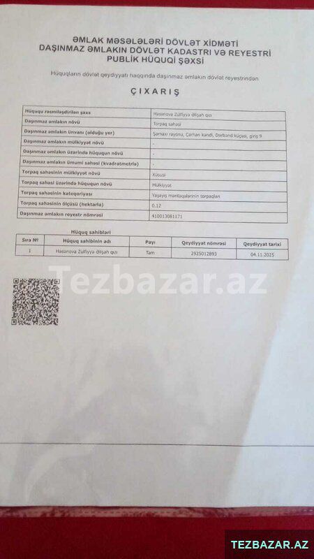 Sahibindən kupçalı ucuz torpaq satışı — Şamaxı
