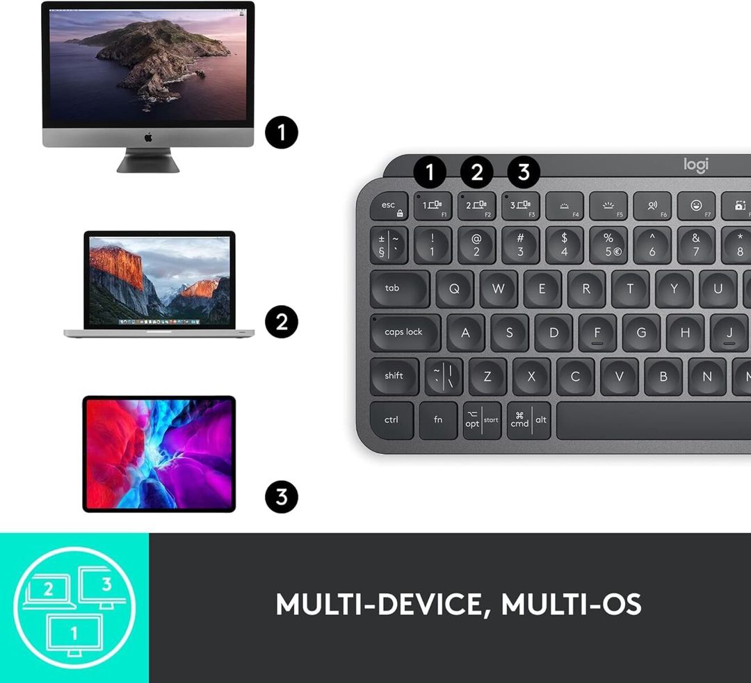 Logitech MX Keys Mini Keyboard Wireless — Periferik cihazlar, Bakı (8)
