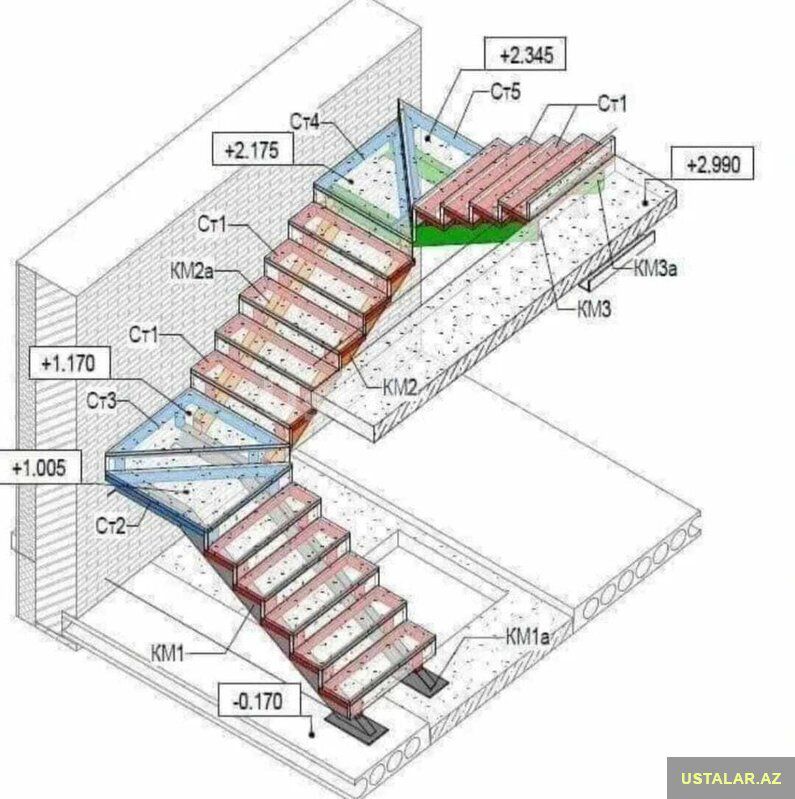 Pileken beton işleri — Tikinti xidmətləri, Bakı (9)