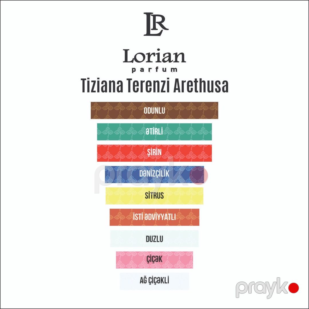 Lorian Arethusa uniseks ətir suyu 100 ml — Mallar, Bakı (2)