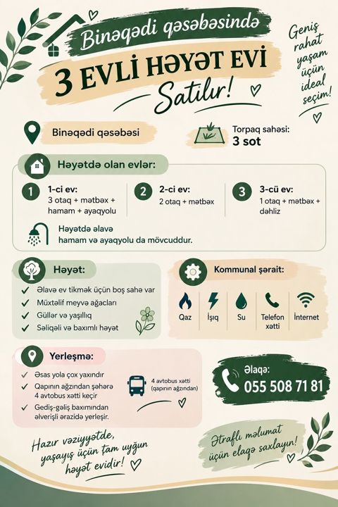 Binəqədi qəsəbəsində 3 evli həyət evi satılır Ünvan: Binəqədi — Bakı