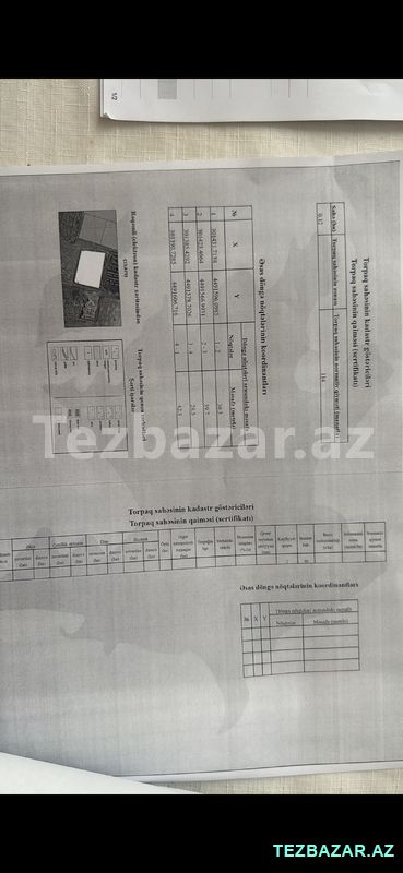 Sahibindən kupçalı ucuz torpaq satışı — Torpaq, Şamaxı (3)