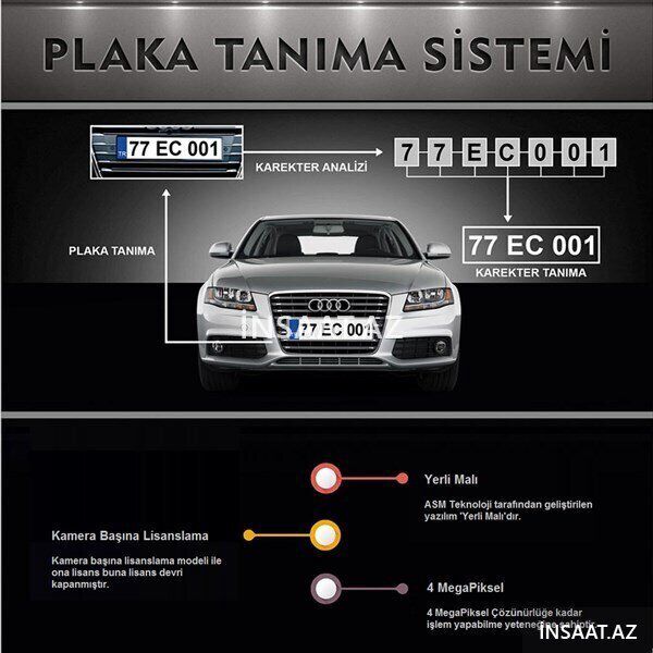 "vip Park" ödənişli parkinq sistemi — Təhlükəsizlik sistemləri, Bakı (2)