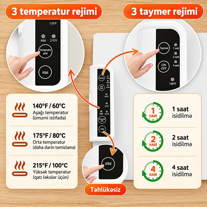 Portativ elektrikli isitmə lövhəsi: yeməkləriniz həmişə isti və təzə qalsın — Mallar, Bakı (4)