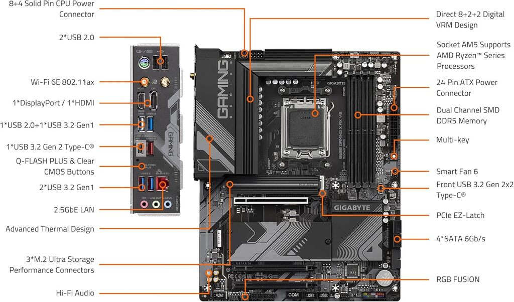Gıgabyte B650 Gaming x ax V2 Wi-Fi DDR5 — Kompüterlər və noutbuklar, Bakı (2)